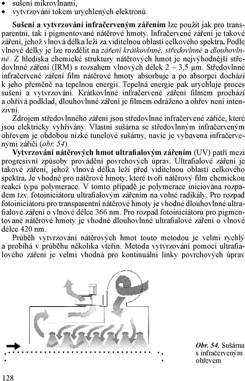 Z hlediska chemické struktury nátěrových hmot je nejvýhodnější středovlnné záření (IRM) s rozsahem vlnových délek 2 3,5 µm.