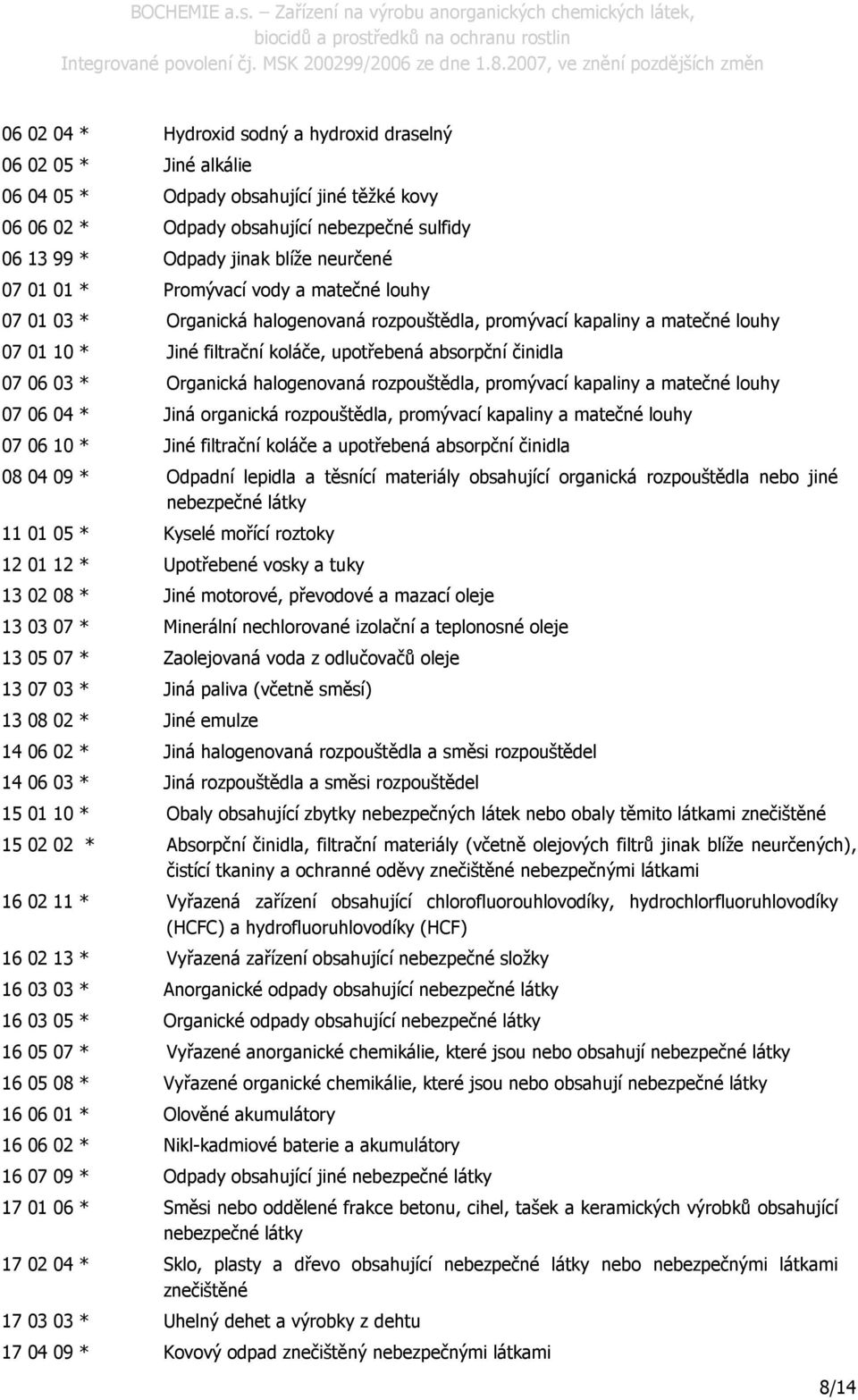 06 03 * Organická halogenovaná rozpouštědla, promývací kapaliny a matečné louhy 07 06 04 * Jiná organická rozpouštědla, promývací kapaliny a matečné louhy 07 06 10 * Jiné filtrační koláče a