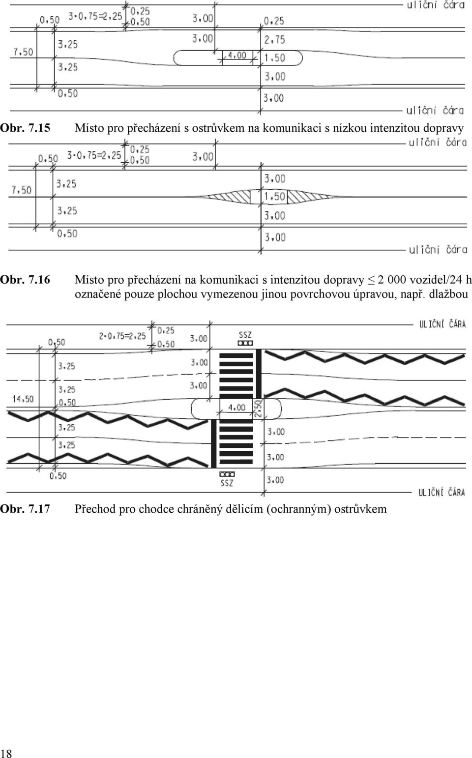 16 Místo pro přecházení na komunikaci s intenzitou dopravy 2 000 vozidel/24 h
