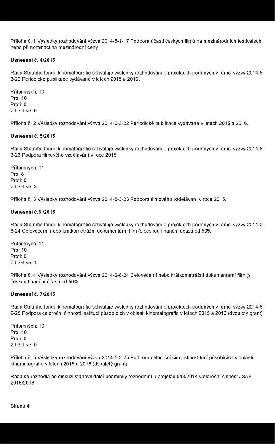 2 Výsledky rozhodování výzva 2014-6-3-22 Periodické publikace vydávané v letech 2015 a 2016. Usnesení č.