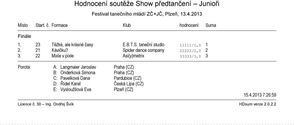 22 Mixle v pixle Asi(y)metrix 33333/3,0 3 Porota: A: Langmaier Jaroslav Praha (CZ) B: