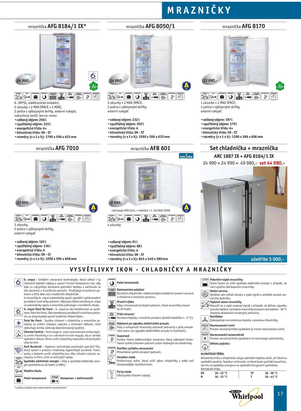 625 mm mraznička AFG 7010 2 zásuvky + 2 MAX SPACE, 2 police s výklopnými dvířky, celkový objem: 232 l využitelný objem: 202 l rozměry (v x š x h): 1590 x 596 x 625 mm mraznička AFB 601 1 zásuvka + 2