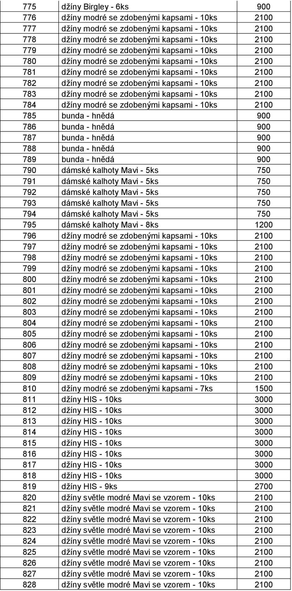 zdobenými kapsami - 10ks 2100 784 džíny modré se zdobenými kapsami - 10ks 2100 785 bunda - hnědá 900 786 bunda - hnědá 900 787 bunda - hnědá 900 788 bunda - hnědá 900 789 bunda - hnědá 900 790 dámské