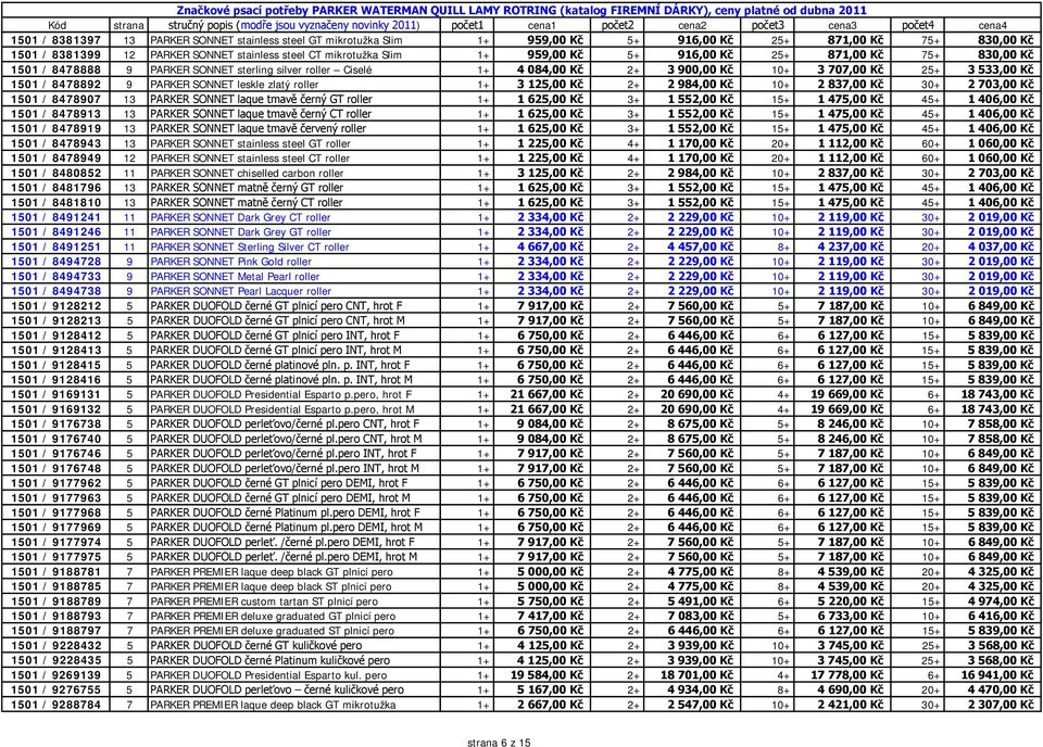 leskle zlatý roller 1+ 3 125,00 Kč 2+ 2 984,00 Kč 10+ 2 837,00 Kč 30+ 2 703,00 Kč 1501 / 8478907 13 PARKER SONNET laque tmavě černý GT roller 1+ 1 625,00 Kč 3+ 1 552,00 Kč 15+ 1 475,00 Kč 45+ 1