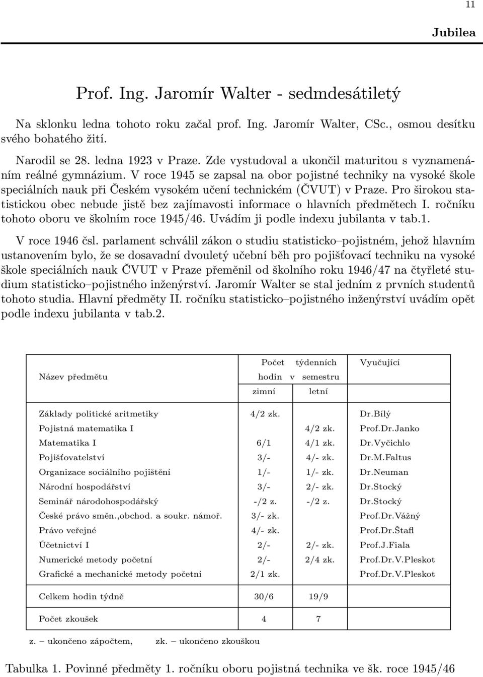 Pro širokou statistickou obec nebude jistě bez zajímavosti informace o hlavních předmětech I. ročníku tohoto oboru ve školním roce 1945/46. Uvádím ji podle indexu jubilanta v tab.1. V roce 1946 čsl.