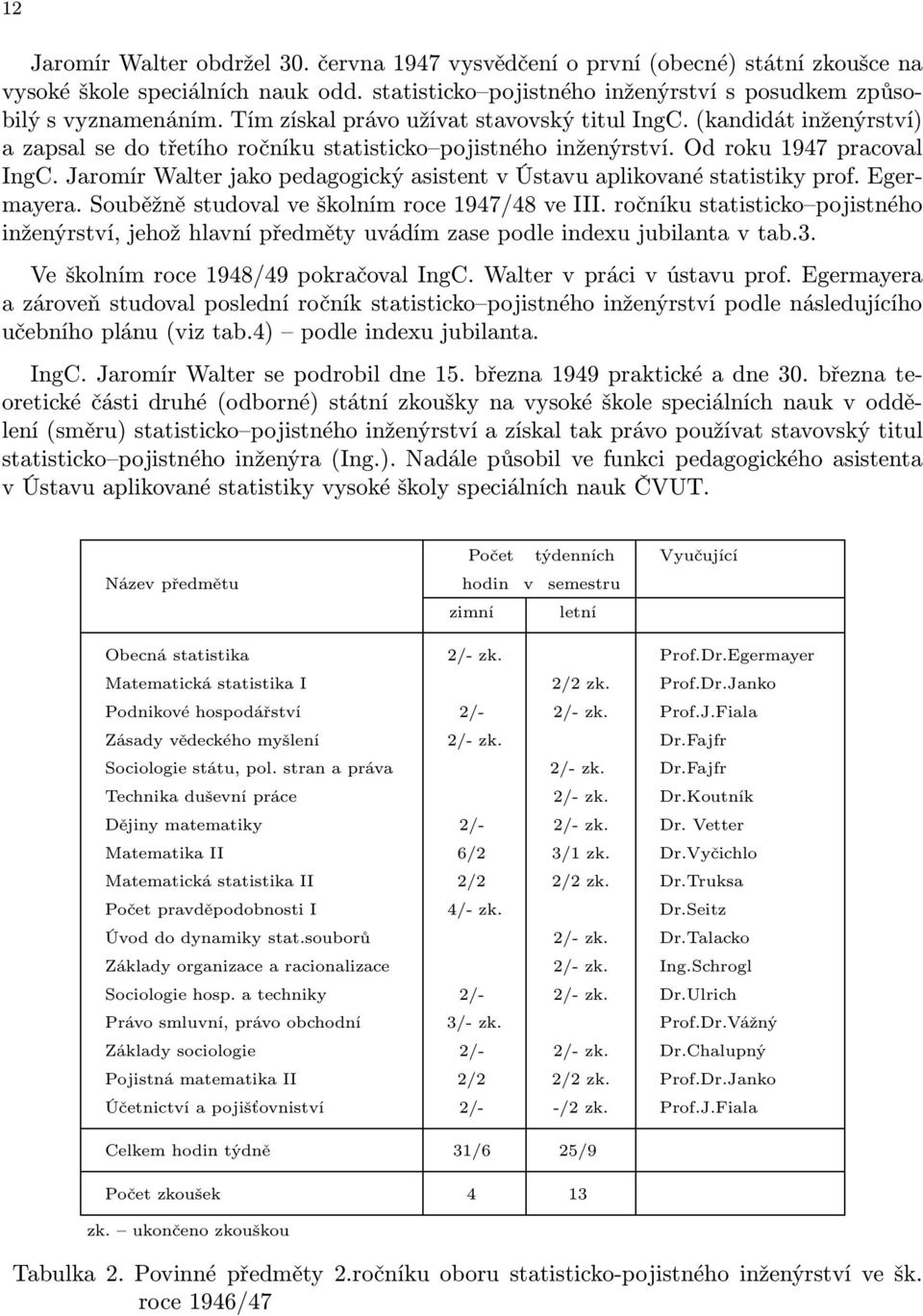 Jaromír Walter jako pedagogický asistent v Ústavu aplikované statistiky prof. Egermayera. Souběžně studoval ve školním roce 1947/48 ve III.