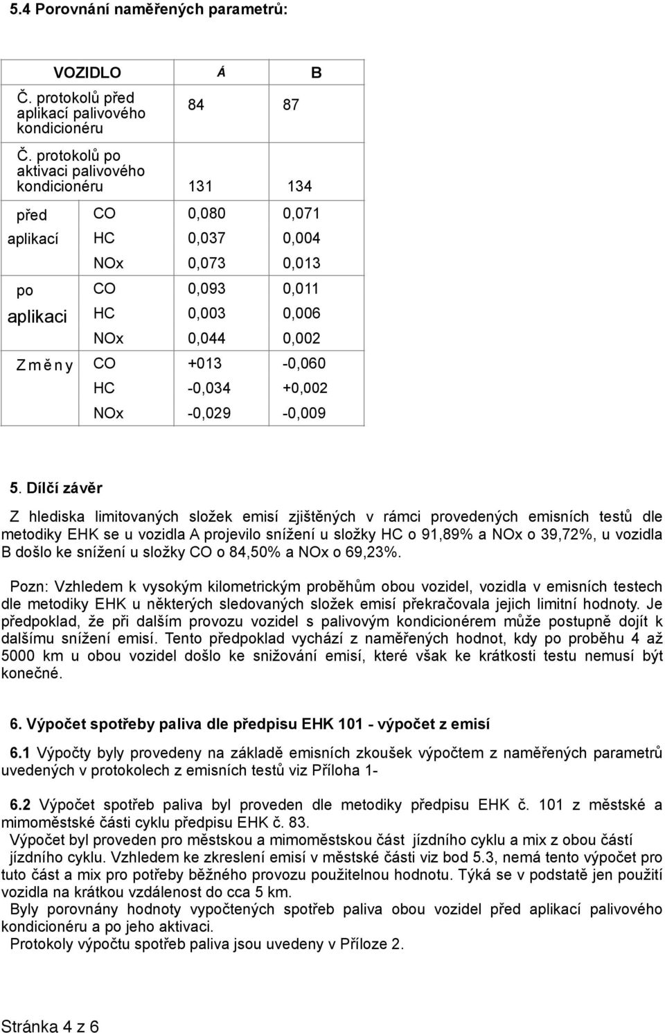 +013-0,060 HC -0,034 +0,002 NOx -0,029-0,009 5.