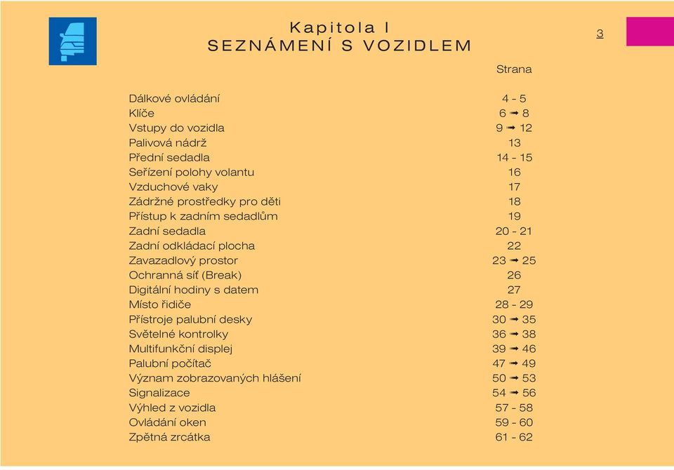 prostor 23 25 Ochranná sí (Break) 26 Digitální hodiny s datem 27 Místo øidièe 28-29 Pøístroje palubní desky 30 35 Svìtelné kontrolky 36 38