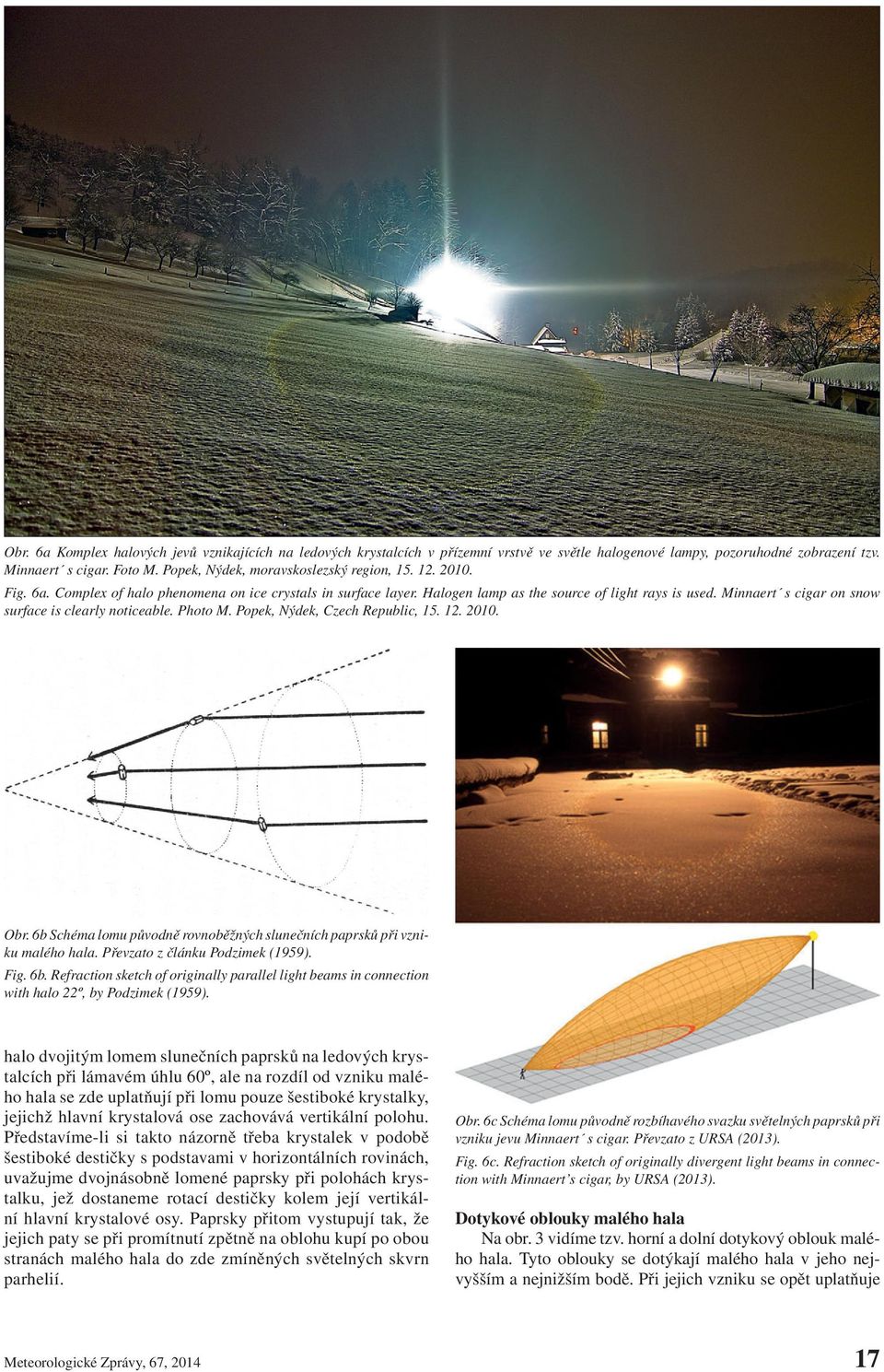 Minnaert s cigar on snow surface is clearly noticeable. Photo M. Popek, Nýdek, Czech Republic, 15. 12. 2010. Obr. 6b Schéma lomu původně rovnoběžných slunečních paprsků při vzniku malého hala.