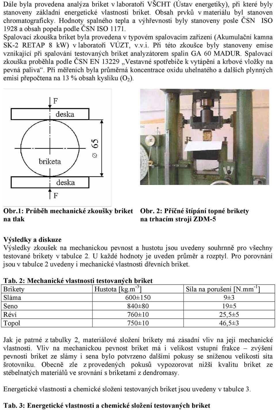 Spalovací zkouška briket byla provedena v typovém spalovacím zařízení (Akumulační kamna SK-2 RETAP 8 kw) v laboratoři VÚZT, v.v.i. Při této zkoušce byly stanoveny emise vznikající při spalování testovaných briket analyzátorem spalin GA 60 MADUR.