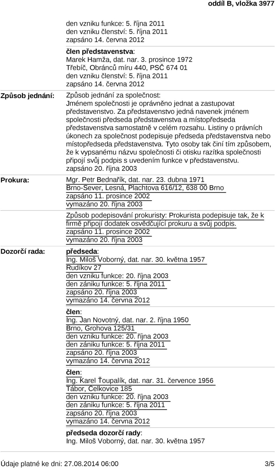 Za představenstvo jedná navenek jménem společnosti předseda představenstva a místopředseda představenstva samostatně v celém rozsahu.