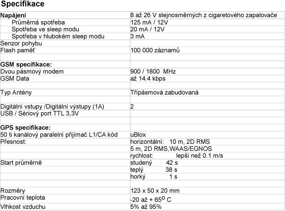 4 kbps Třípásmová zabudovaná Digitální vstupy /Digitální výstupy (1A) 2 USB / Sériový port TTL 3,3V GPS specifikace: 50 ti kanálový paralelní přijímač L1/CA kód ublox