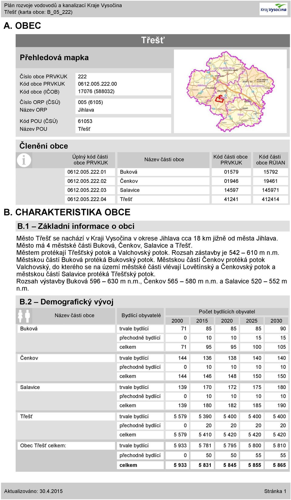 1 Základní informace o obci Město Třešť se nachází v Kraji Vysočina v okrese Jihlava cca 18 km jižně od města Jihlava. Město má 4 městské části Buková, Čenkov, Salavice a Třešť.