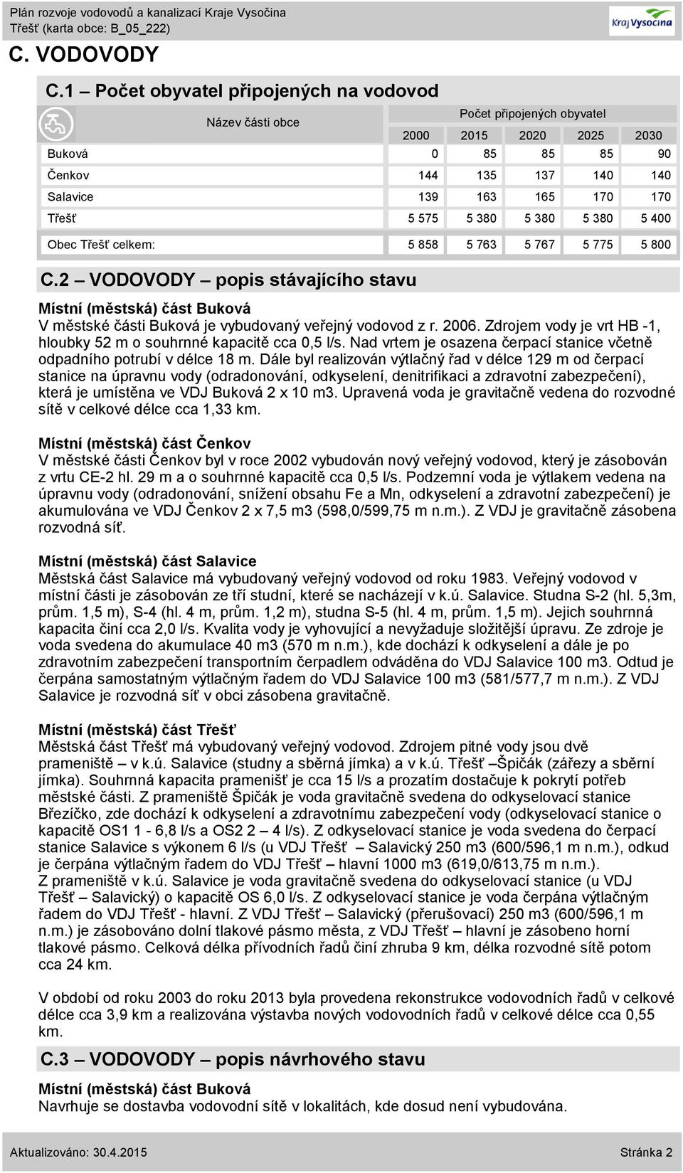858 5 763 5 767 5 775 5 8 C.2 VODOVODY popis ho stavu V městské části Buková je vybudovaný veřejný vodovod z r. 26. Zdrojem vody je vrt HB -1, hloubky 52 m o souhrnné kapacitě cca,5 l/s.