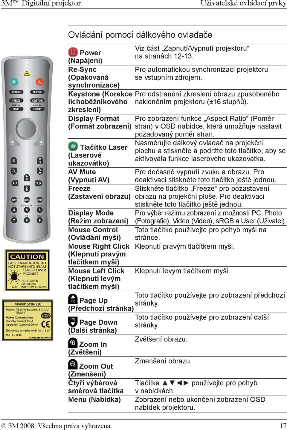 Pro automatickou synchronizaci projektoru se vstupním zdrojem. Pro odstranění zkreslení obrazu způsobeného nakloněním projektoru (±16 stupňů).