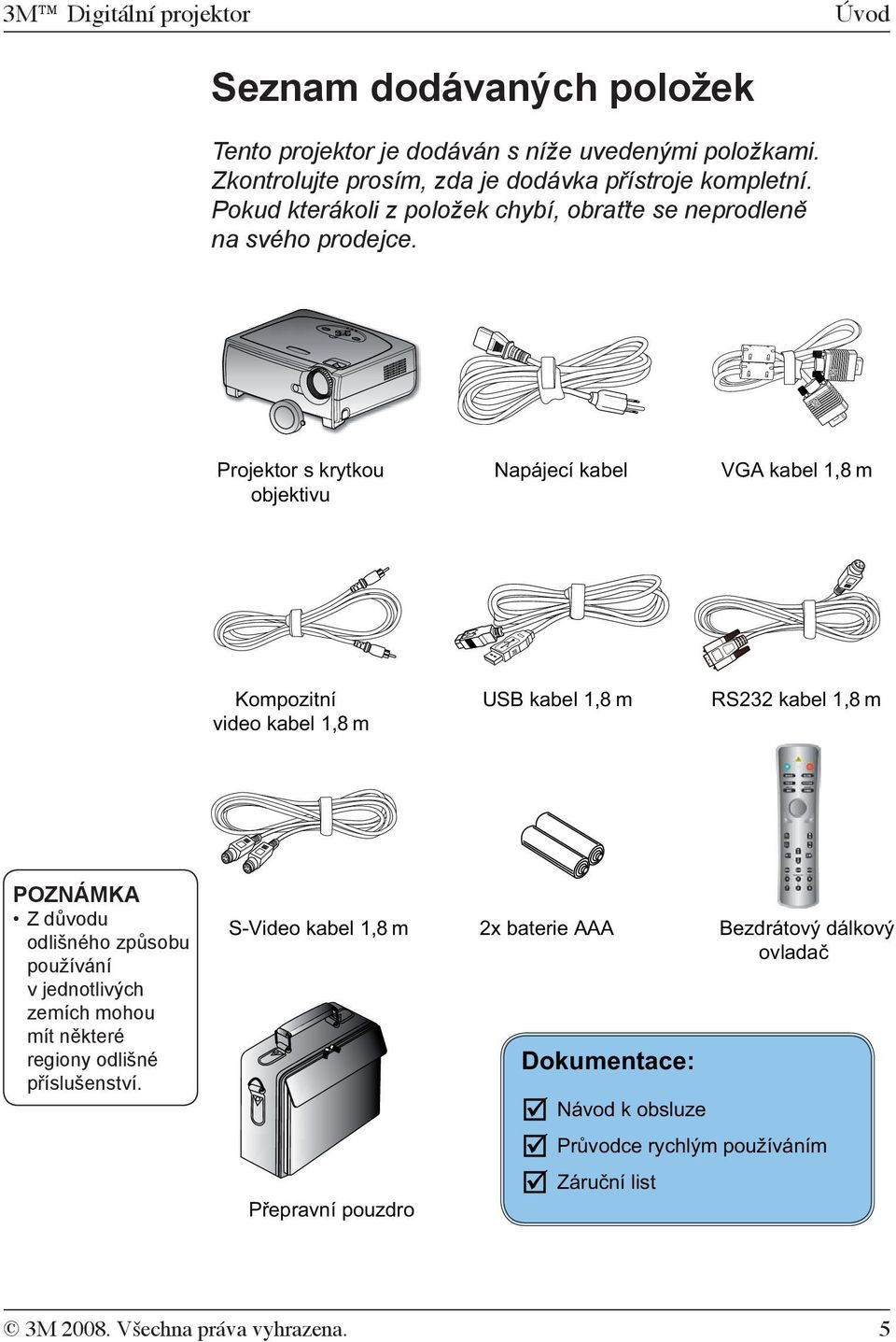 Projektor s krytkou objektivu Napájecí kabel VGA kabel 1,8 m Kompozitní video kabel 1,8 m USB kabel 1,8 m RS232 kabel 1,8 m POZNÁMKA Z důvodu odlišného způsobu