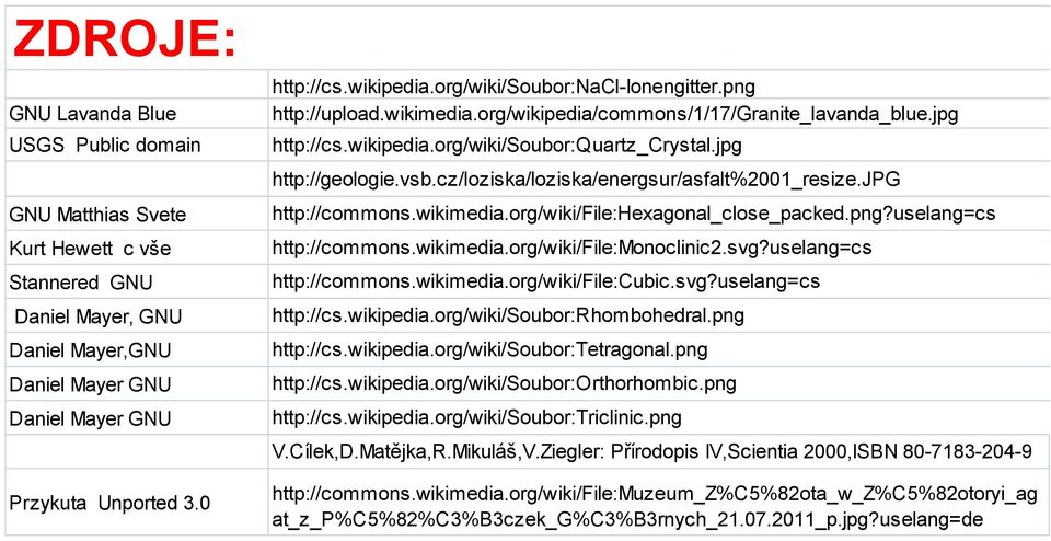 cz/loziska/loziska/energsur/asfalt%2001_resize.jpg http://commons.wikimedia.org/wiki/file:hexagonal_close_packed.png?uselang=cs http://commons.wikimedia.org/wiki/file:monoclinic2.svg?