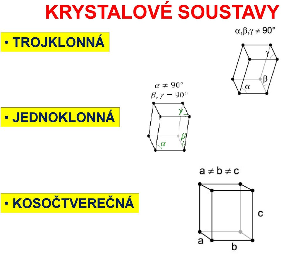 TROJKLONNÁ