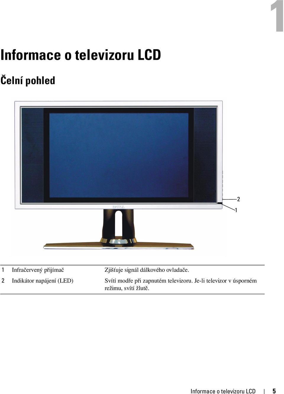 2 Indikátor napájení (LED) Svítí modře při zapnutém