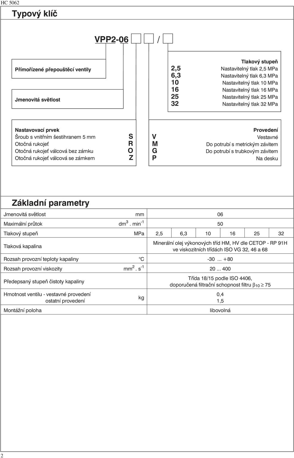 rovedení Vestavné Do potrubí s metrickým závitem Do potrubí s trubkovým závitem Na desku Základní parametry Jmenovitá světlost mm 06 Maximální průtok dm 3.