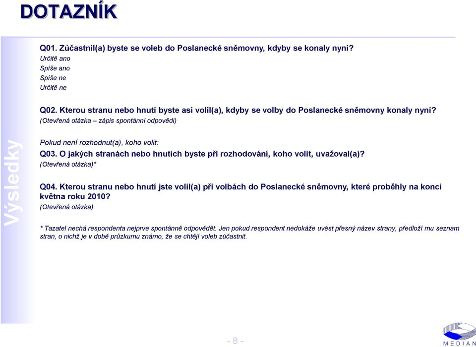 O jakých stranách nebo hnutích byste při rozhodování, koho volit, uvažoval(a)? (Otevřená otázka)* Q04.