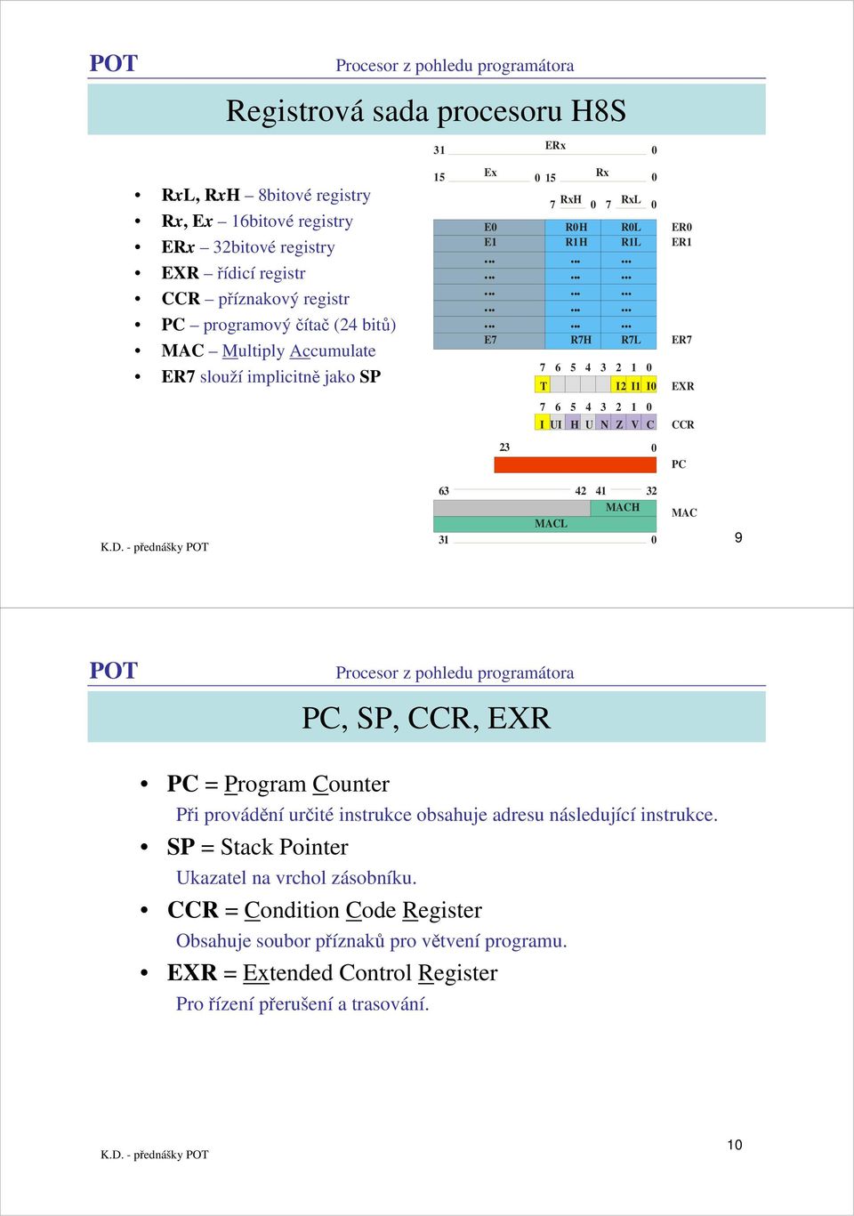 EXR CCR PC 3 MACL 4 4 MACH 3 MAC 9 PC, SP, CCR, EXR PC = Program Counter Při provádění určité instrukce obsahuje adresu následující instrukce.