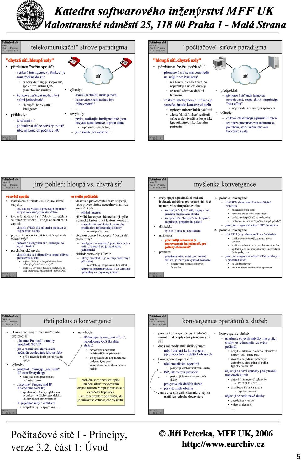 Slide č. 25 výhody: snazší (centrální) management koncová zařízení mohou být "blbovzdorná".. nevýhody: prvky, realizující inteligenci sítě, jsou obvykle jednoúčelové, a proto drahé např.