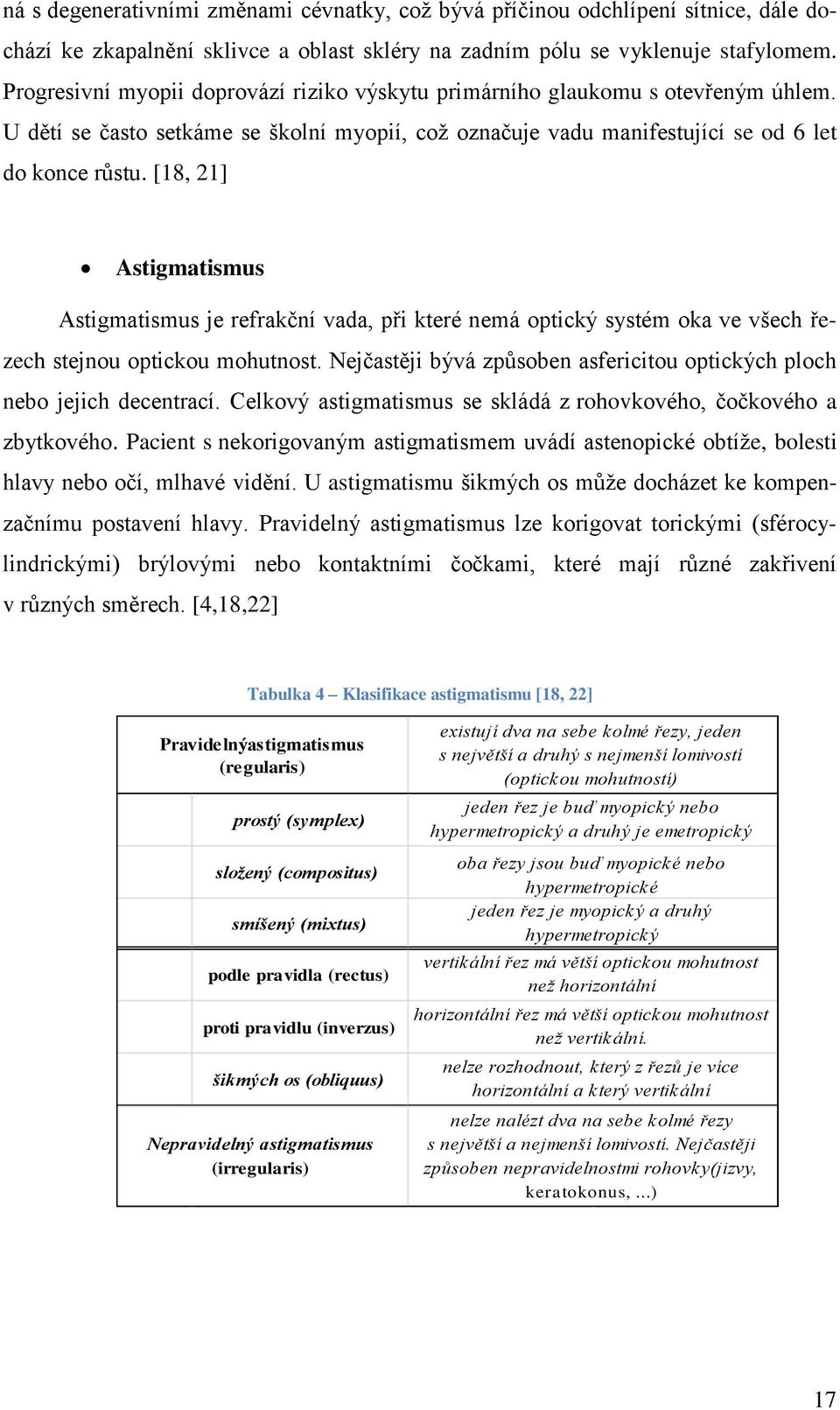 [18, 21] Astigmatismus Astigmatismus je refrakční vada, při které nemá optický systém oka ve všech řezech stejnou optickou mohutnost.