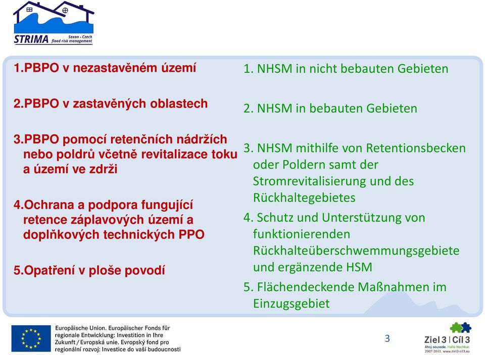 Ochrana a podpora fungující retence záplavových území a doplňkových technických PPO 5.Opatření v ploše povodí 2. NHSM in bebauten Gebieten 3.