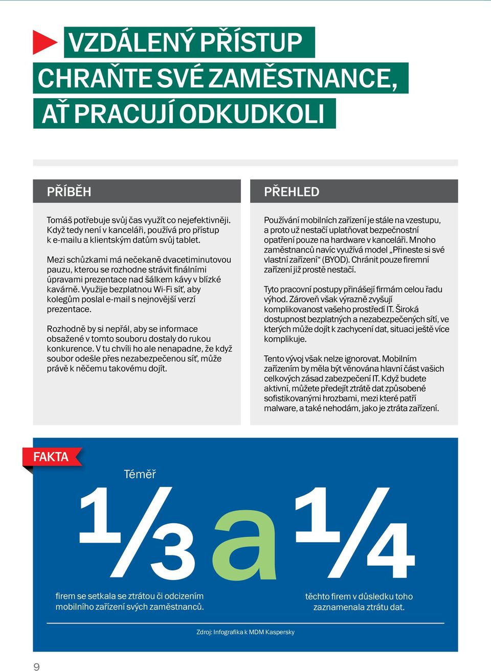 Mezi schůzkami má nečekaně dvacetiminutovou pauzu, kterou se rozhodne strávit finálními úpravami prezentace nad šálkem kávy v blízké kavárně.