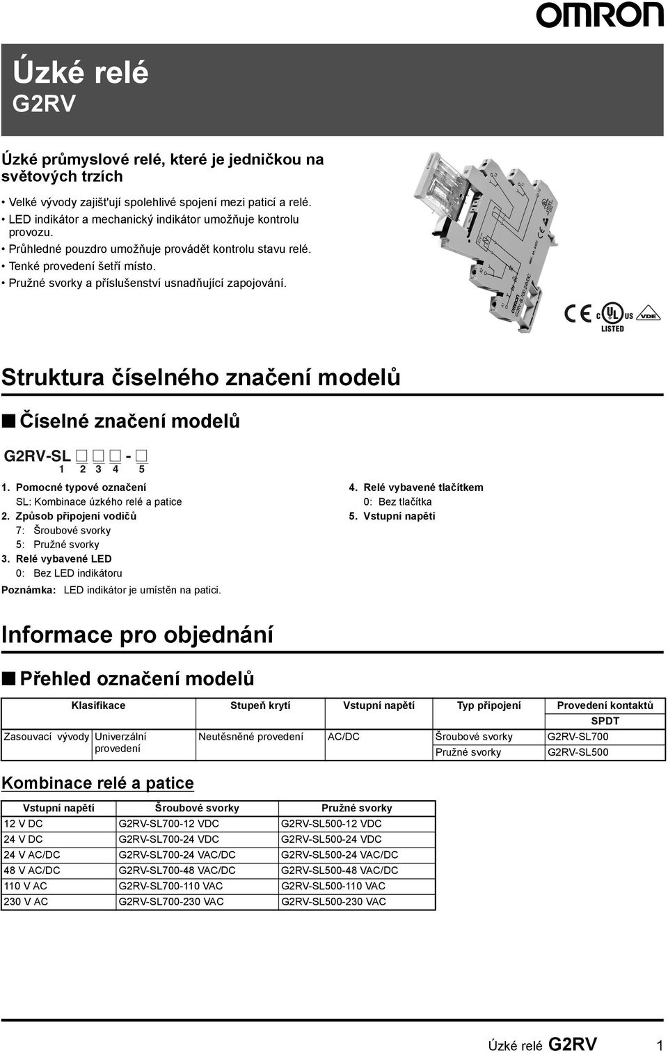 Pružné svorky a příslušenství usnadňující zapojování. Struktura číselného značení modelů Číselné značení modelů G2RV-SL @ @ @ - @ 1 2 3 4 5 1.