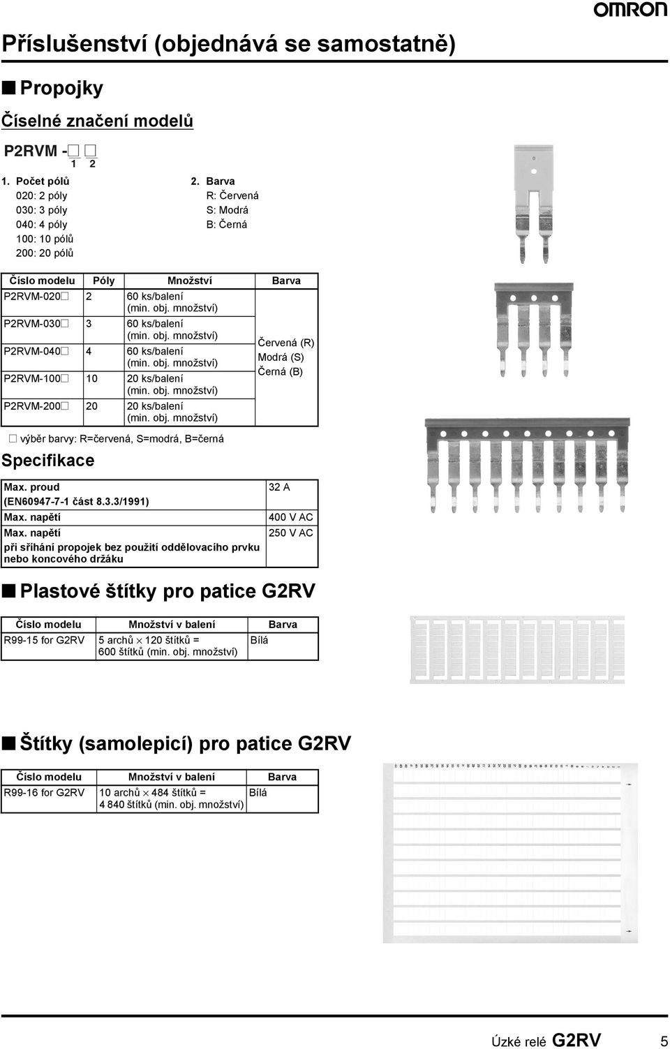 ks/balení P2RVM-100@ 10 20 ks/balení P2RVM-200@ 20 20 ks/balení @ výběr barvy: R=červená, S=modrá, B=černá Specifikace Červená (R) Modrá (S) Černá (B) Max. proud (EN60947-7-1 část 8.3.3/1991) Max.