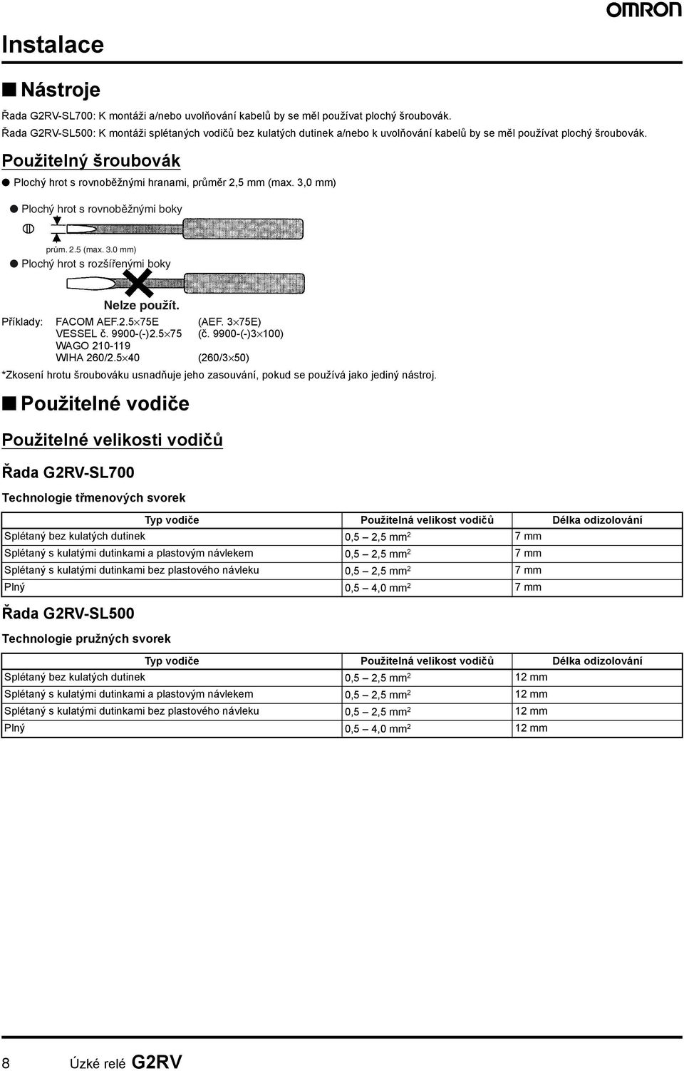 Použitelný šroubovák Plochý hrot s rovnoběžnými hranami, průměr 2,5 mm (max. 3,0 mm) Plochý hrot s rovnoběžnými boky prům. 2.5 (max. 3.0 mm) Plochý hrot s rozšířenými boky Nelze použít.