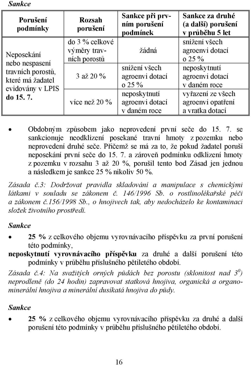 Sankce za druhé (a další) porušení v průběhu 5 let snížení všech agroenvi dotací o 25 % neposkytnutí agroenvi dotací v daném roce vyřazení ze všech agroenvi opatření a vratka dotací Obdobným způsobem