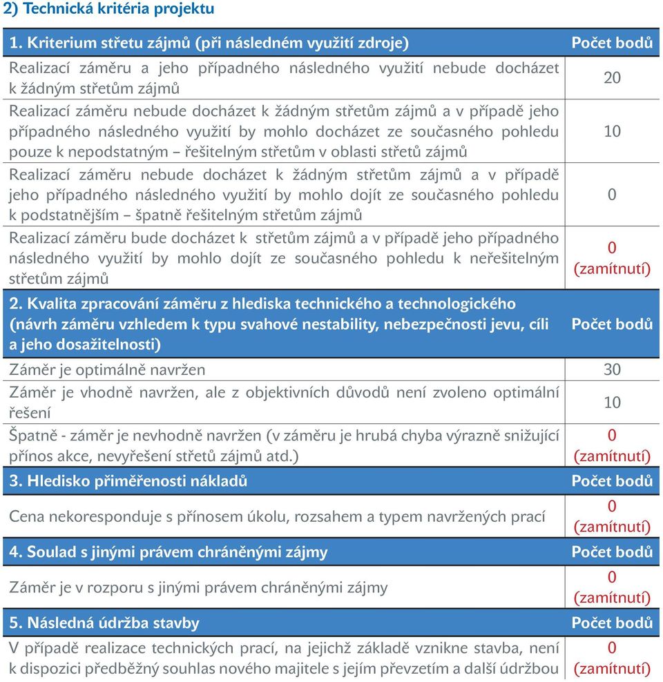 žádným střetům zájmů a v případě jeho případného následného využití by mohlo docházet ze současného pohledu 1 pouze k nepodstatným řešitelným střetům v oblasti střetů zájmů Realizací záměru nebude