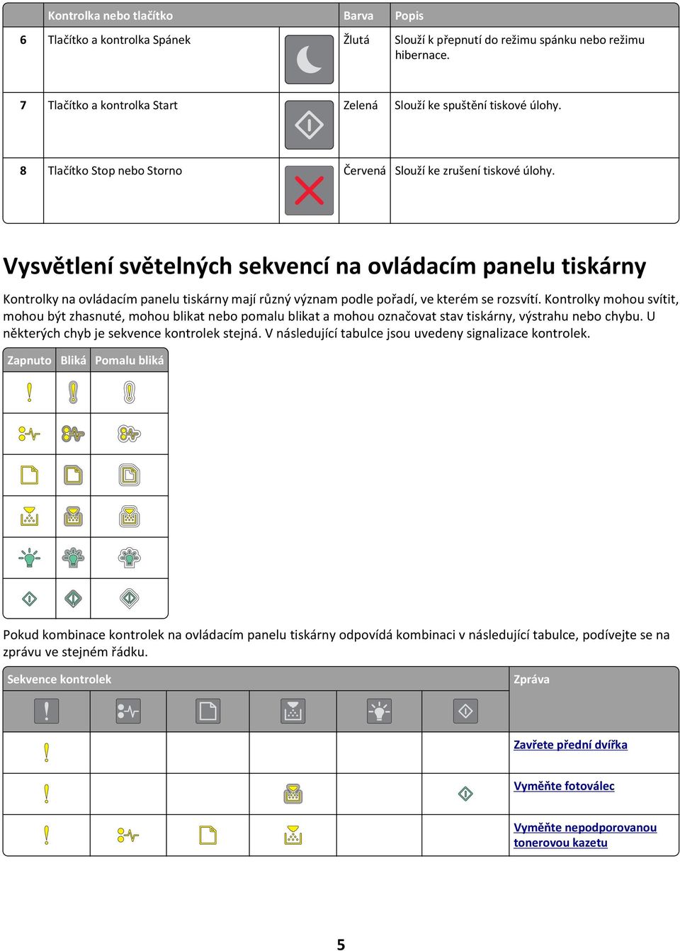 Vysvětlení světelných sekvencí na ovládacím panelu tiskárny Kontrolky na ovládacím panelu tiskárny mají různý význam podle pořadí, ve kterém se rozsvítí.