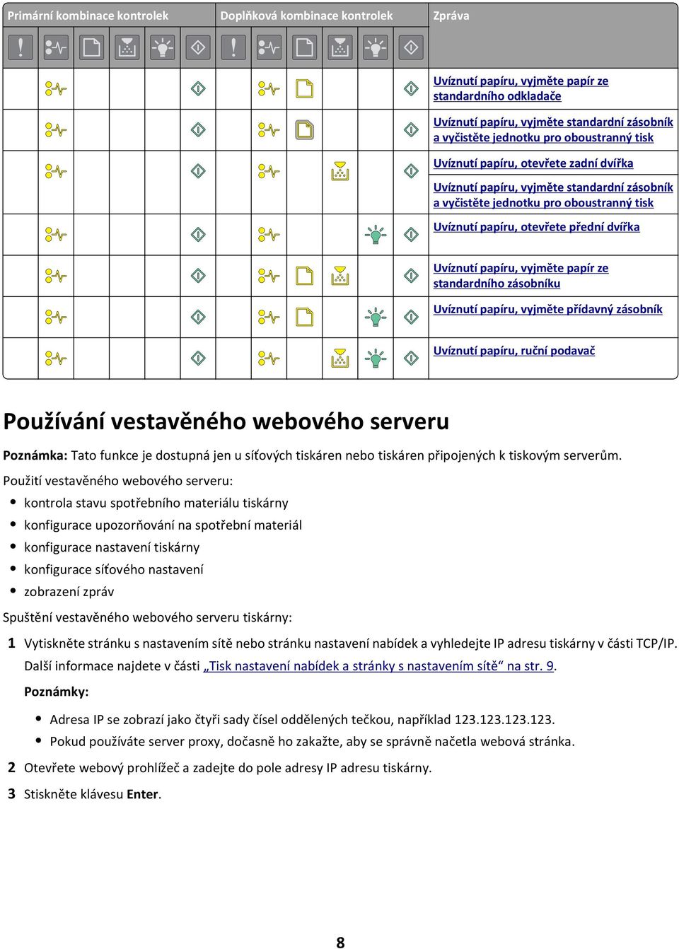 vyjměte papír ze standardního zásobníku Uvíznutí papíru, vyjměte přídavný zásobník Uvíznutí papíru, ruční podavač Používání vestavěného webového serveru Poznámka: Tato funkce je dostupná jen u
