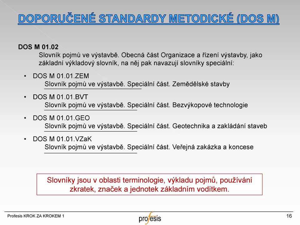 01.ZEM Slovník pojmů ve výstavbě. Speciální část. Zemědělské stavby DOS M 01.01.BVT Slovník pojmů ve výstavbě. Speciální část. Bezvýkopové technologie DOS M 01.