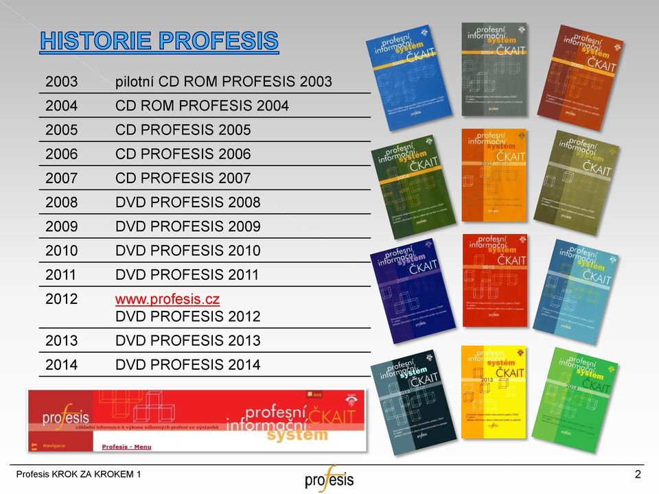 2008 2009 DVD PROFESIS 2009 2010 DVD PROFESIS 2010 2011 DVD PROFESIS 2011