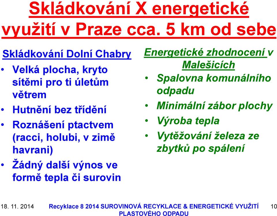 třídění Roznášení ptactvem (racci, holubi, v zimě havrani) Ţádný další výnos ve formě tepla či