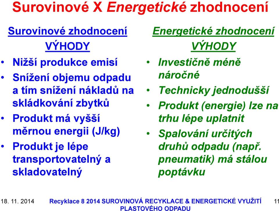 transportovatelný a skladovatelný Energetické zhodnocení VÝHODY Investičně méně náročné Technicky