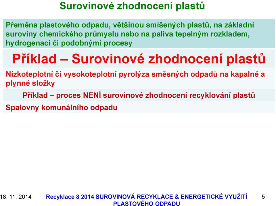Nízkoteplotní či vysokoteplotní pyrolýza směsných odpadů na kapalné a plynné sloţky Příklad proces NENÍ surovinové
