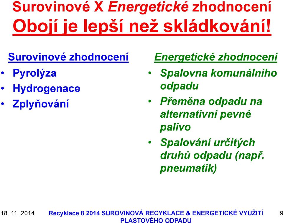 zhodnocení Spalovna komunálního odpadu Přeměna odpadu na