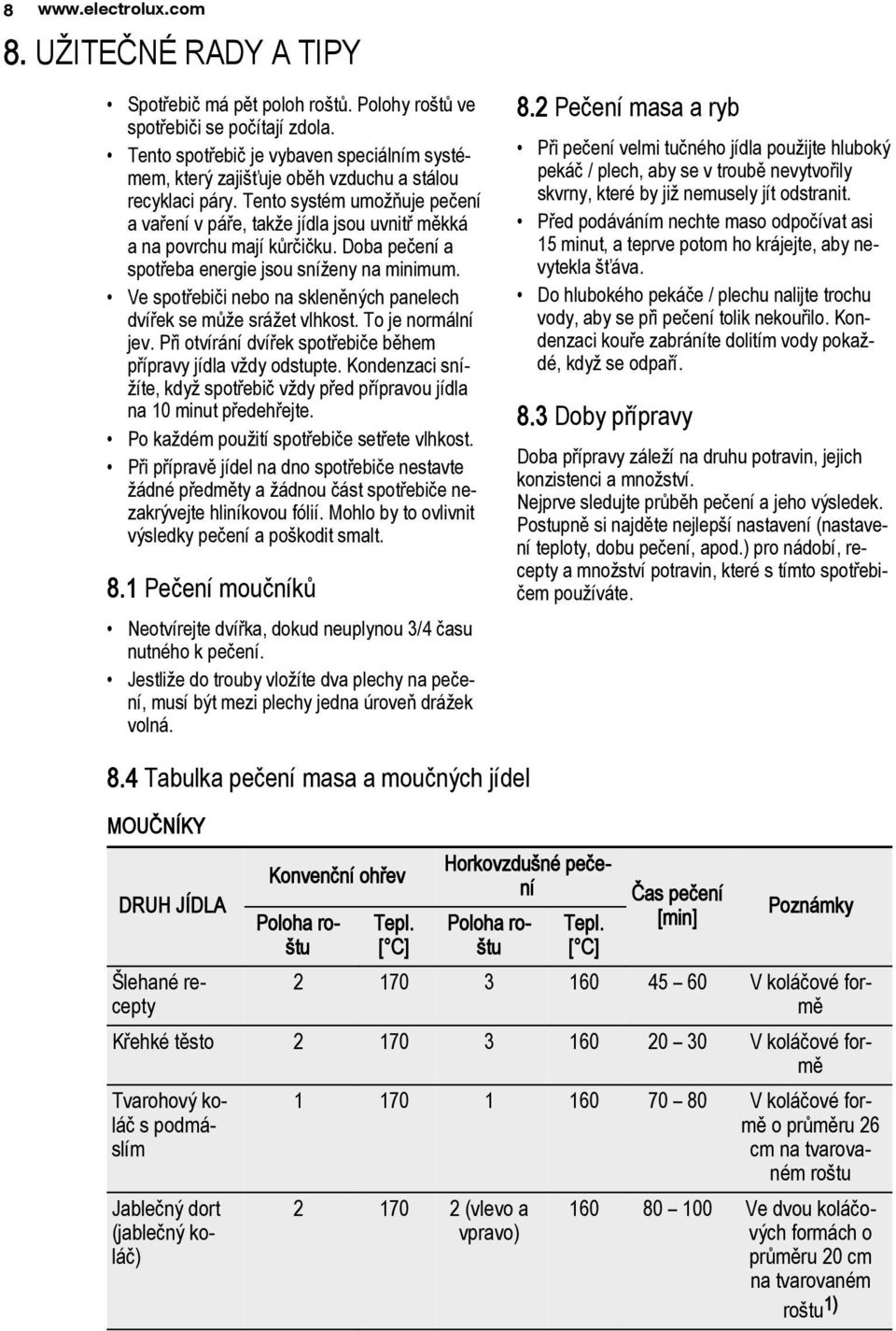 Tento systém umožňuje pečení a vaření v páře, takže jídla jsou uvnitř měkká a na povrchu mají kůrčičku. Doba pečení a spotřeba energie jsou sníženy na minimum.