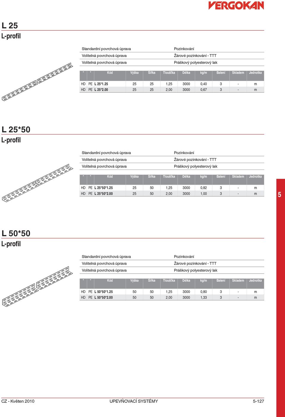 00 2 2 2,00 3000 0,67 3 - m L 2*0 L-profil * * Kód Výška Šířka Tloušťka Délka kg/m Balení Skladem Jednotka HD PE L 2*0*1.