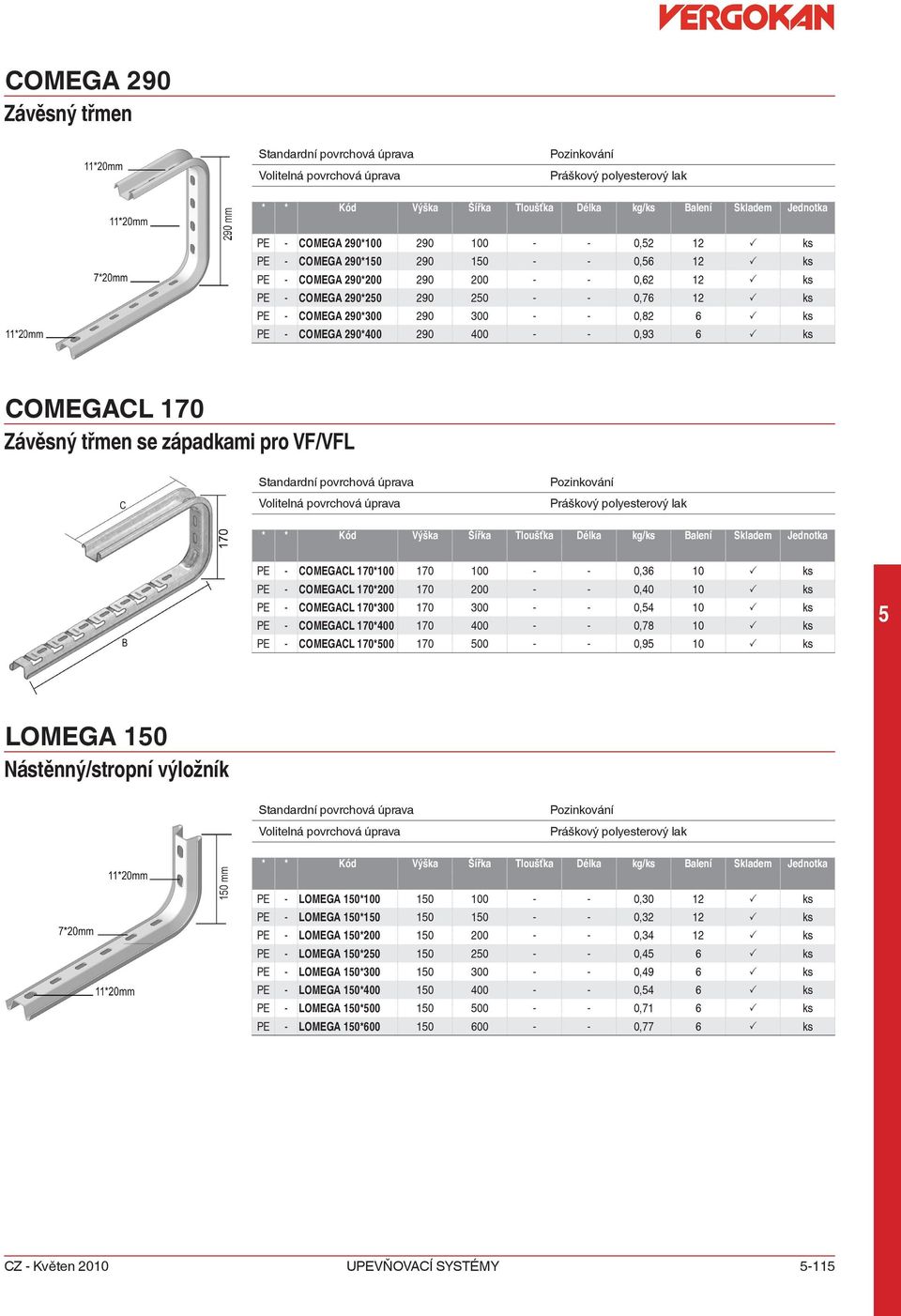 170*200 170 200 - - 0,40 10 P ks PE - COMEGACL 170*300 170 300 - - 0,4 10 P ks PE - COMEGACL 170*400 170 400 - - 0,78 10 P ks PE - COMEGACL 170*00 170 00 - - 0,9 10 P ks LOMEGA 10 Nástěnný/stropní