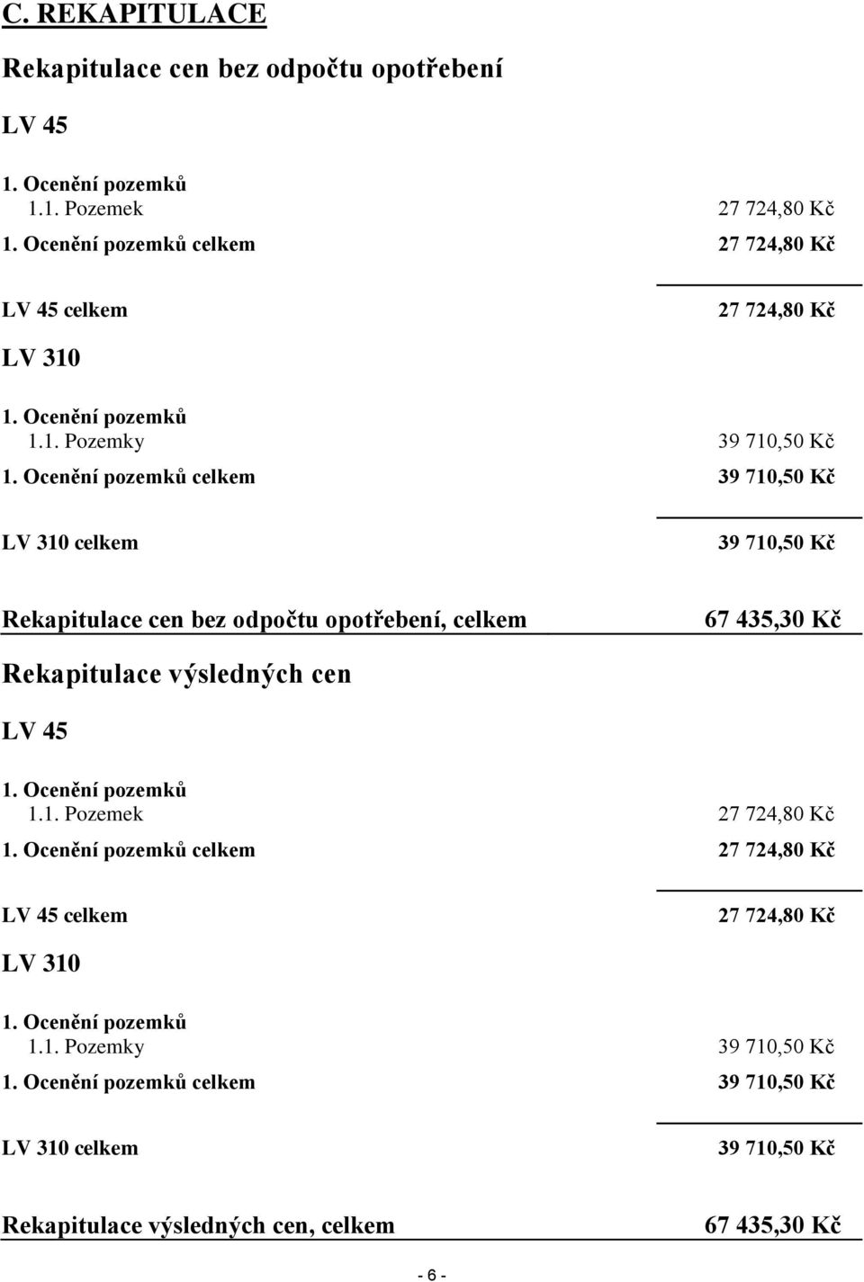 Ocenění pozemků celkem 39 710,50 Kč LV 310 celkem 39 710,50 Kč Rekapitulace cen bez odpočtu opotřebení, celkem 67 435,30 Kč Rekapitulace výsledných cen LV 45 1.