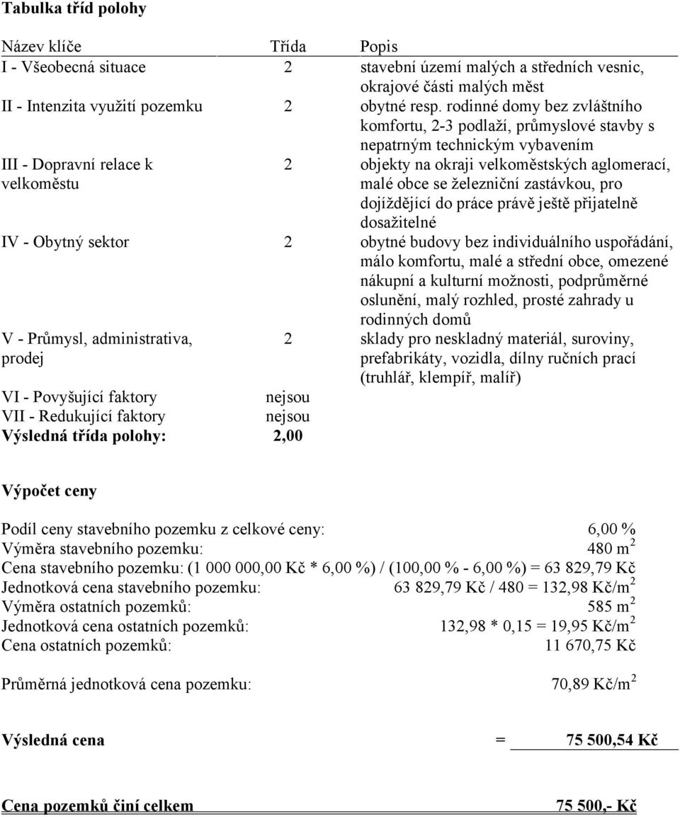 železniční zastávkou, pro dojíždějící do práce právě ještě přijatelně dosažitelné IV - Obytný sektor 2 obytné budovy bez individuálního uspořádání, málo komfortu, malé a střední obce, omezené nákupní