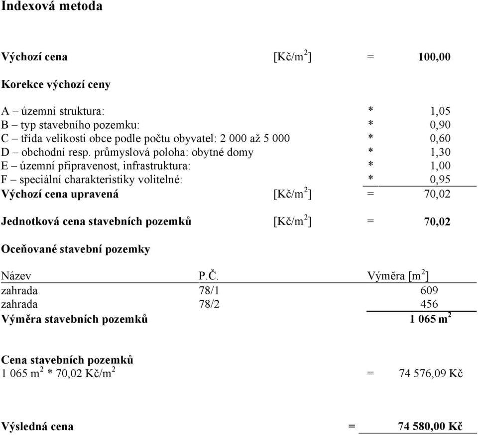 průmyslová poloha: obytné domy * 1,30 E územní připravenost, infrastruktura: * 1,00 F speciální charakteristiky volitelné: * 0,95 Výchozí cena upravená [Kč/m 2 ]