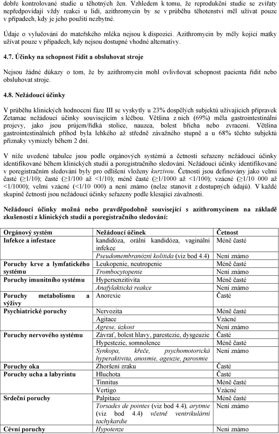 Údaje o vylučování do mateřského mléka nejsou k dispozici. Azithromycin by měly kojící matky užívat pouze v případech, kdy nejsou dostupné vhodné alternativy. 4.7.
